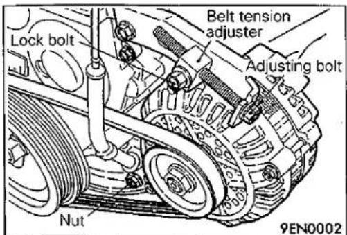 Lock bolt Belt tension adjuster Adjusting bolt Nut 9EN0002