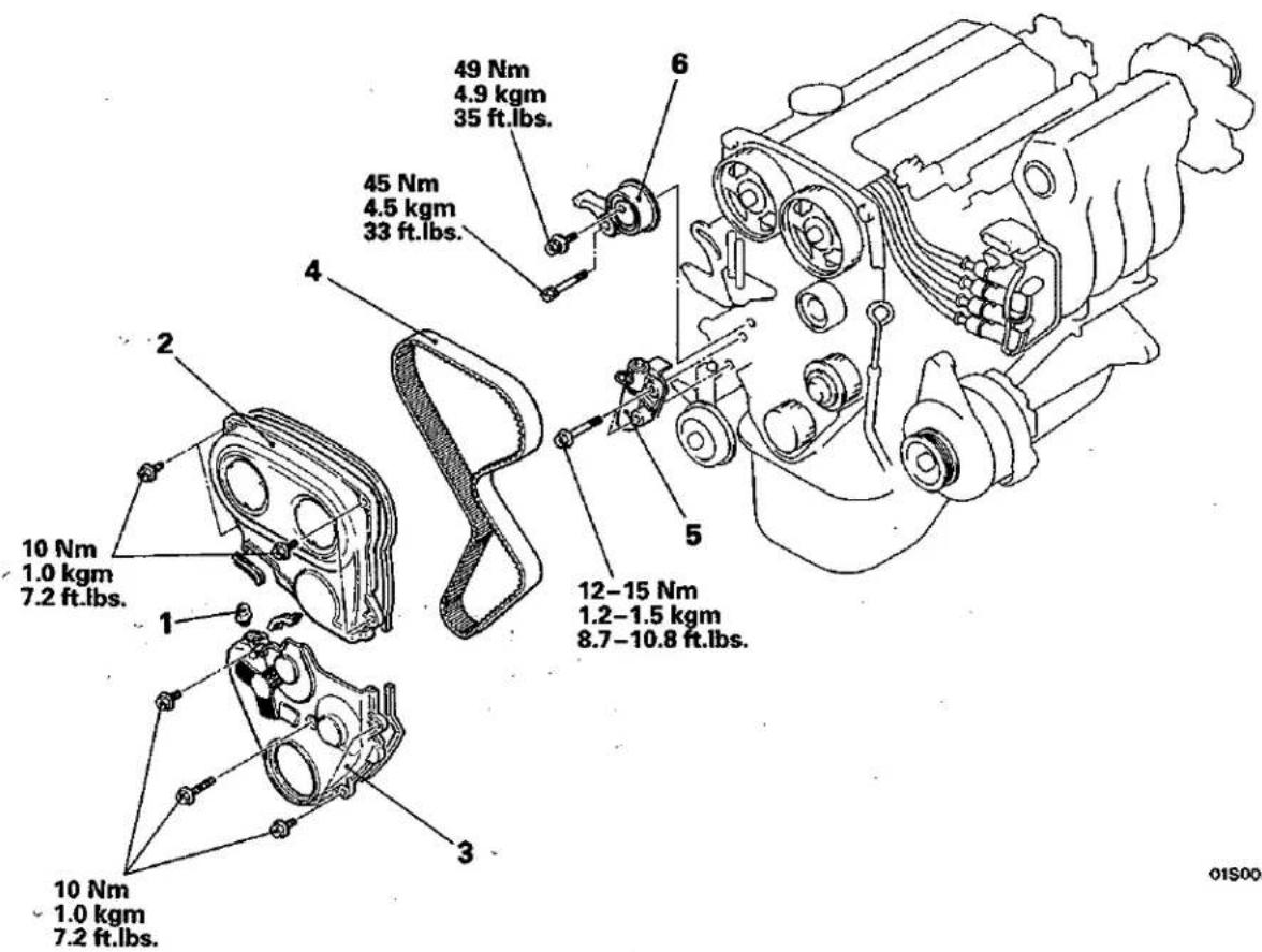 49 Nm 4.9 kgm 35 ft.lbs. 45 Nm 4.5 kgm 33 ft.lbs. 10 Nm 1.0 kgm 7.2 ft.lbs. 12–15 Nm 1.2–1.5 kgm 8.7–10.8 ft.lbs. 10 Nm 1.0 kgm 7.2 ft.lbs. 6 5 3 2 1 1