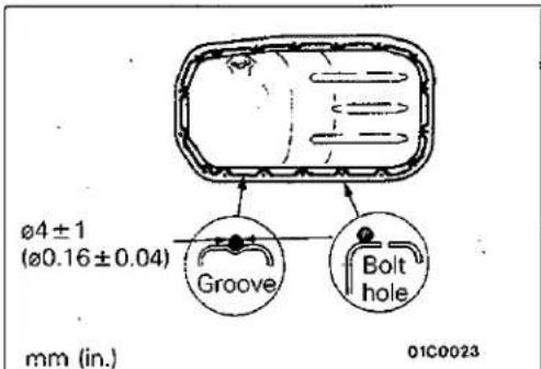Ø4 ± 1 (Ø0.16 ± 0.04) Groove Bolt hole mm (in.) 01C0023