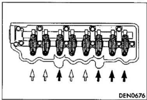 MITSUBISHI Colt (1992) - VALVE CLEARANCE INSPECTION AND ADJUSTMENT E11FDAX - 3