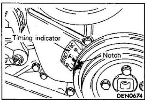 Timing indicator Notch DEN0674