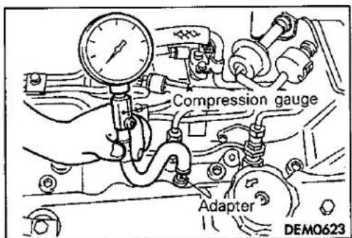 Compression gauge Adapter DEMO623