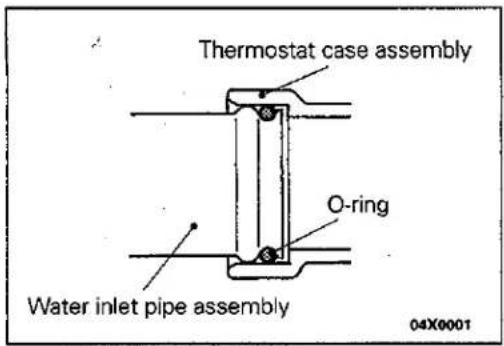 Thermostat case assembly O-ring Water inlet pipe assembly 04X0001