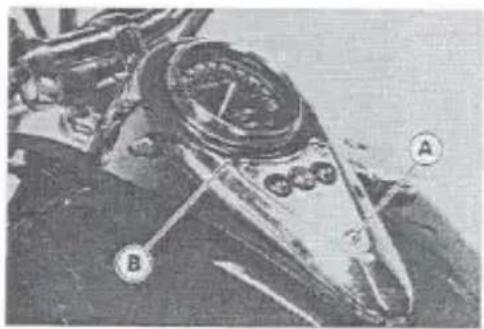 Technical diagram of a motorcycle's front wheel and dashboard with labeled parts A and B