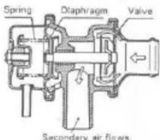 MITSUBISHI Vulcan 800 (1996) - NOTE - 1