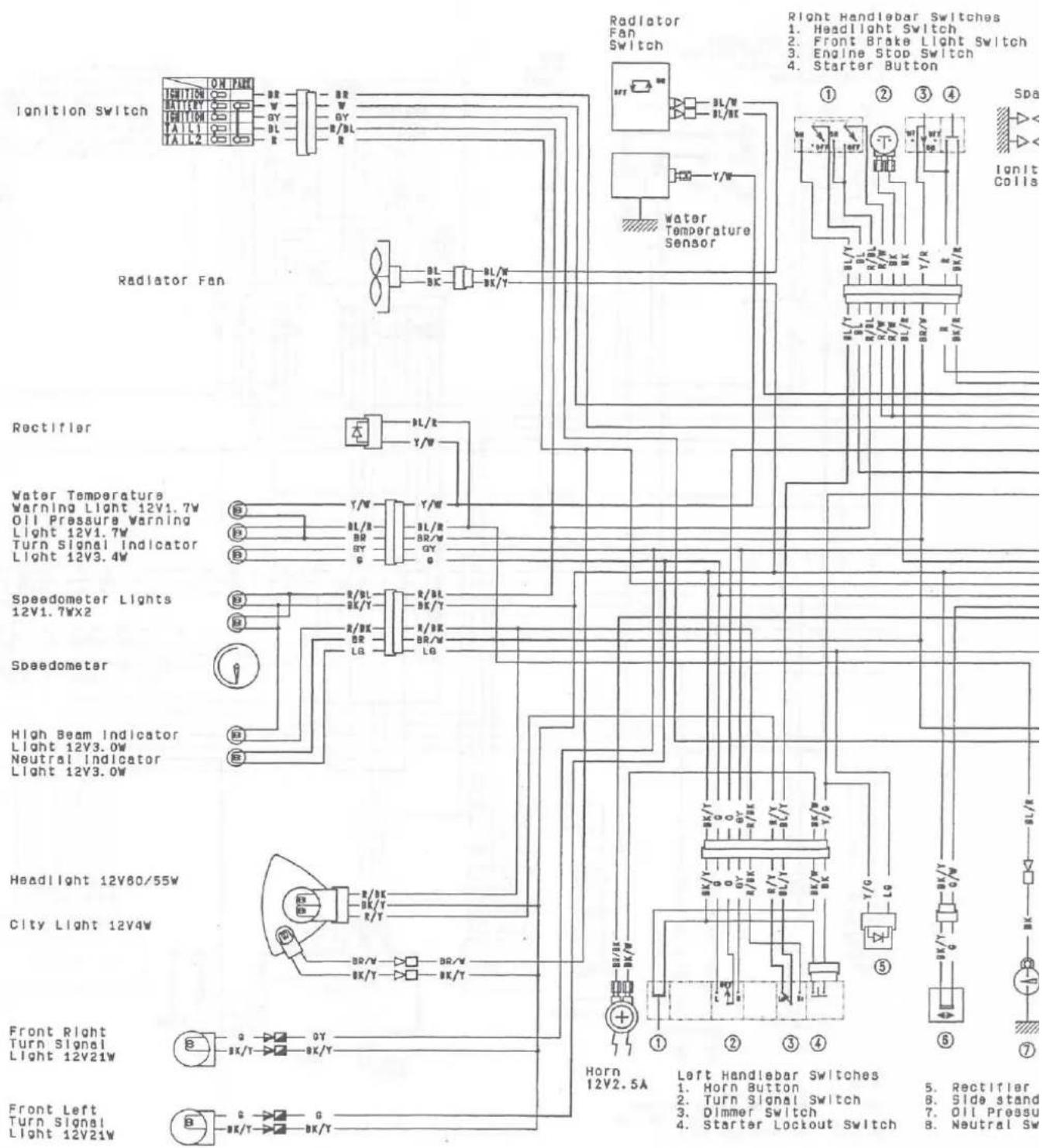 Ignition Switch O.H.PAN BR W GY BL R R BR B Y BL BL/W BL/K R R R R R R R R R R R R R R R R R R R R R R R R R R R R R R R R R R R R R R R R R R R R R R R R R R Spat Ignit Coils Radiator Fan Water Temperature Sensor Right Handlebar Switches 1. Headlight Switch 2. Front Brake Light Switch 3. Engine Stop Switch 4. Starter Button ① ② ③ ④ ① ② ③ ④ ① ② ③ ④ ① ② ③ ④ ① ② ③ ④ ① ② ③ ④ ① ② ③ ④ ① ② ③ ④
