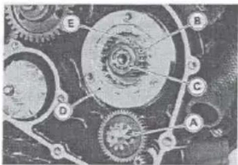 Technical diagram of a mechanical gear assembly with labeled components A through E