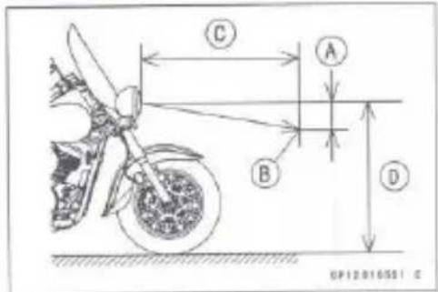 C A B D GP12016551 C