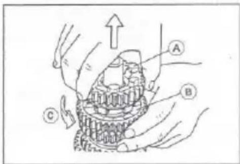 Technical diagram of a mechanical assembly with labeled parts A, B, and C, showing directional arrows and components.