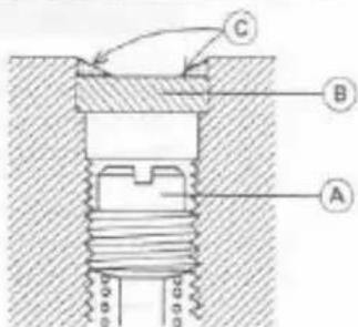 Technical diagram of a mechanical assembly with labeled parts A, B, and C