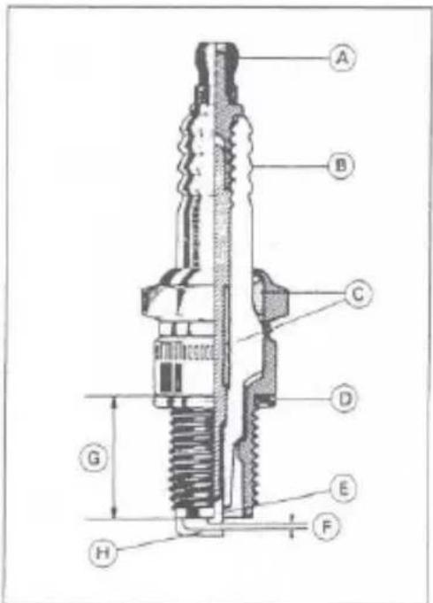 Technical diagram of a mechanical component with labeled parts A through H, including threaded and threaded features.