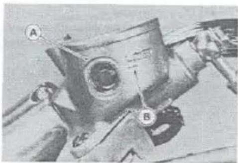 Technical diagram of a mechanical device with labeled parts A and B, likely from an engineering or manufacturing context.