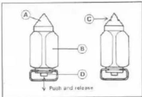 A B C D Push and release