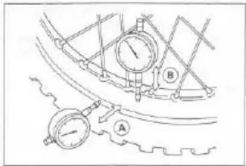 MITSUBISHI Vulcan 800 (1996) - Axle Runout/100 mm - 1