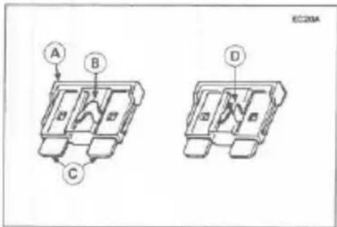 EC20A A B C D