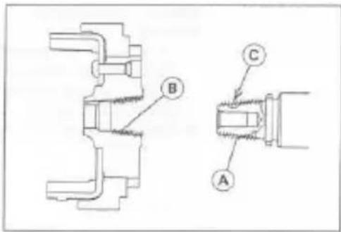 Technical diagram showing mechanical assembly with labeled parts A, B, and C