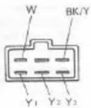 W BK/Y Y₁ Y₂ Y₃