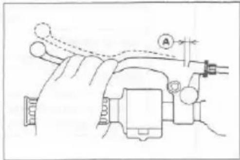 MITSUBISHI Vulcan 800 (1996) - Lever Free Play Inspection - 1