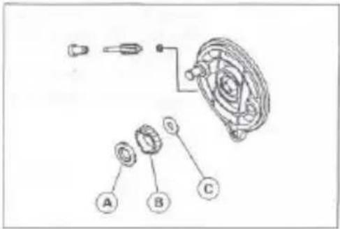 Technical diagram of a mechanical assembly with labeled parts A, B, C and a central gear mechanism