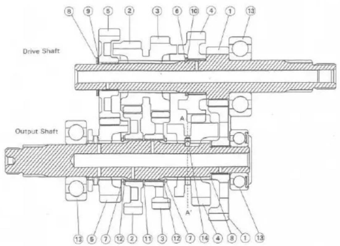 Drive Shaft Output Shaft 8 9 5 2 3 6 10 4 1 13 A A' 13 5 7 12 2 11 3 12 7 14 4 8 1 13