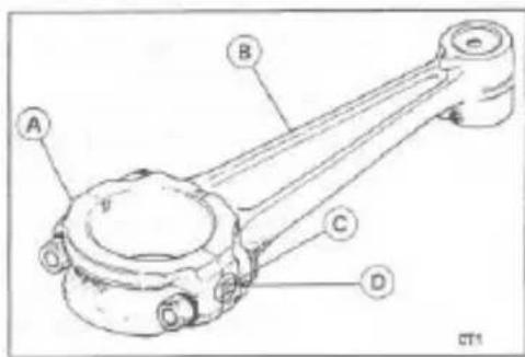 A B C D CT1