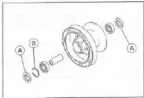 Technical diagram of a mechanical assembly with labeled parts A, B, and C