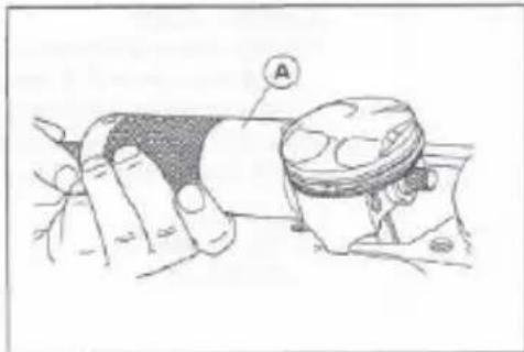 Medical illustration showing a hand holding a device with labeled component 'A' and a circular marker.