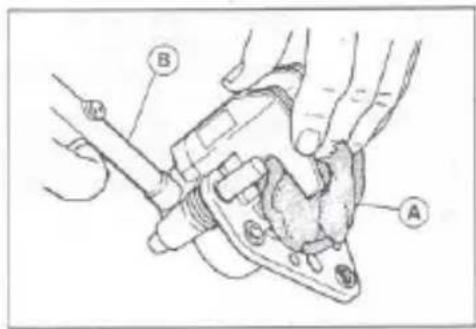 Technical diagram showing hands operating a mechanical clamp or tool with labeled parts A and B