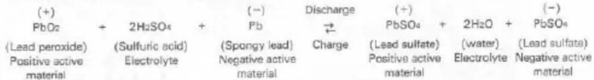 (+) PbO2 + 2H2SO4 + (-) Discharge (+) (−) (Lead peroxide) (Sulfuric acid) (Spongy lead) (Lead sulfate) (Lead sulfate) Positive active material Electrolyte Negative active material Negative active material Charge Positive active material Electrolyte Negative active material