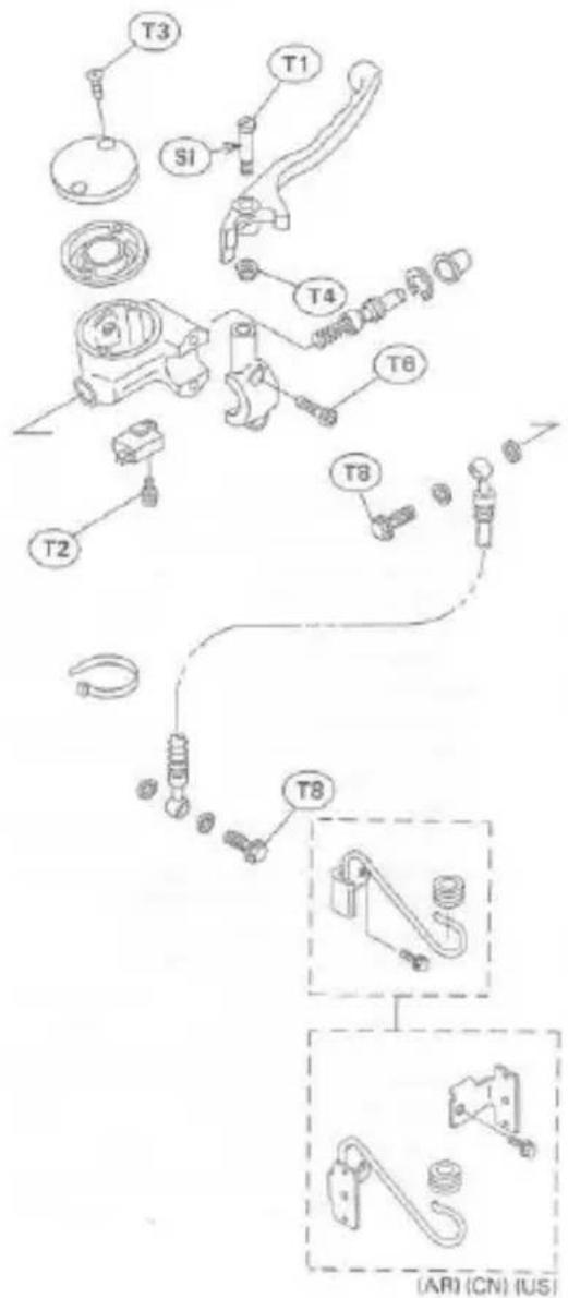 T3 T1 S1 T4 T8 T2 T8 T8 (AR) (CN) (US)