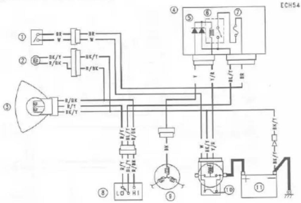 ECH54 ① BR BR W W ② BK/Y BK/Y R/BK R/BK ③ R/BK R/Y BK/Y ④ ⑤ ⑥ ⑦ Y/R BL/T BR R/Y R/Y R/BK ⑧ LO HI ⑨ BK W BK/Y Y/R 10 + + 11 777