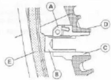 Technical diagram of a mechanical assembly with labeled parts A, B, C, D, and E
