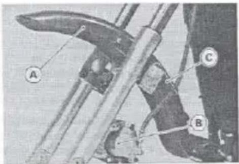 Technical diagram of a mechanical device with labeled parts A, B, and C