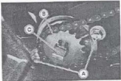 Medical or anatomical diagram with labeled parts A, B, and C, likely from a surgical or radiographic context.