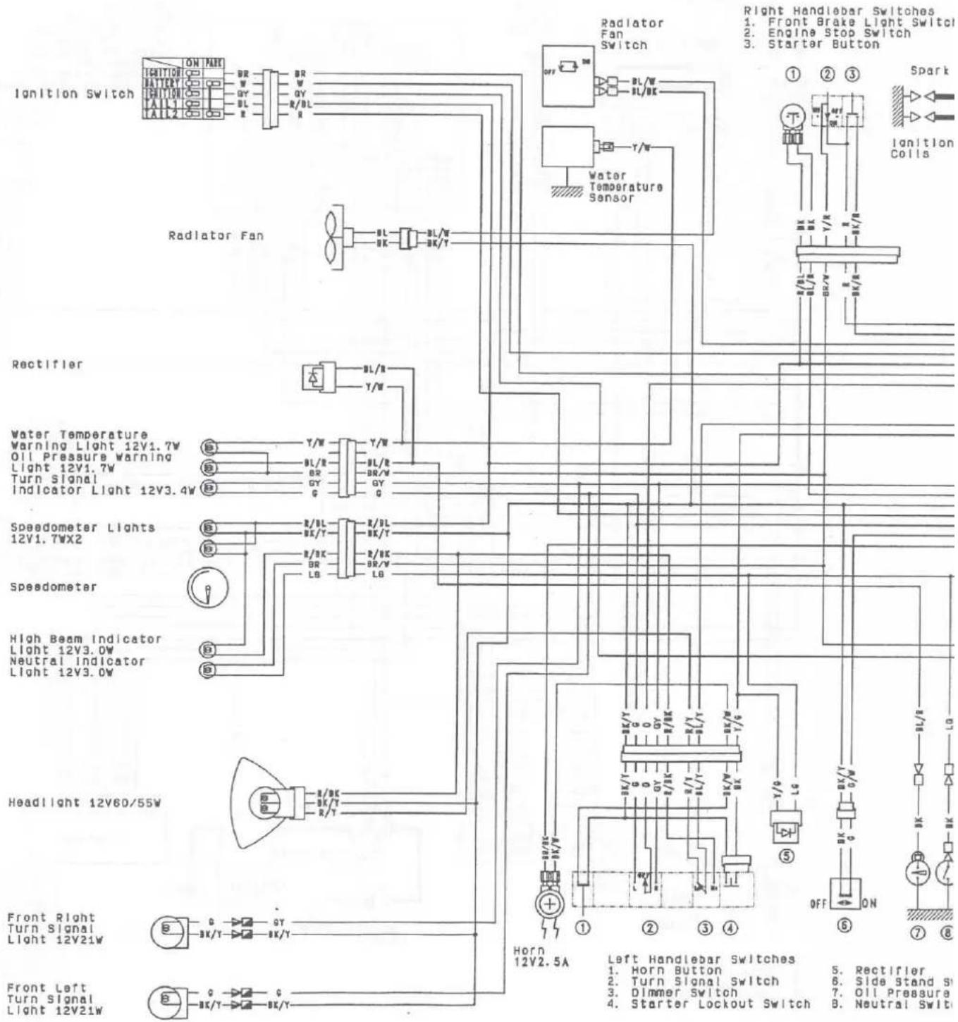 Ignition Switch ON PAH BR W GY BL R/BL R RL/W RL/NK R/ W Water Temperature Sensor R/ RL/W RL/NK R/ RL/W R/ RL/W R/ RL/W R/ RL/W R/ RL/W R/ RL/W R/ RL/W R/ RL/W R/ RL/W R/ RL/W R/ RL/W R/ RL/W R/ RL/W R/ RL/W R/ RL/W R/ RL/W R/ RL/W R/ RL/W R/ RL/W R/ RL/W R/ RL/MN R/ RL/MN R/ RL/MN R/ RL/MN R/ RL/MN R/ RL/MN R/ RL/MN R/ RL/MN R/ RL/MN R/ RL/MN R/ RL/MN R/ RL/MN R/ RL/MN R/ RL/MN R/ RL/MN R/ RL/MN R/ RL/MN R/ RSM12V1.7W Oil Pressure Warning Light 12V1.7W Turn Signal Indicator Light 12V3.4W Speedometer Lights 12V1.7WX2 Speedometer High Beam Indicator Light 12V3.0W Neutral Indicator Light 12V3.0W Headlight 12V60/55W Front Right Turn Signal Light 12V21W Front Left Turn Signal Light 12V21W Horn 12V2.5A Left Handlebar Switches 1. Horn Button 2. Turn Signal Switch 3. Dimmer Switch 4. Starter Lockout Switch 5. Rectifier 6. Side Stand Sh 7. Oil Pressure 8. Neutral Switch