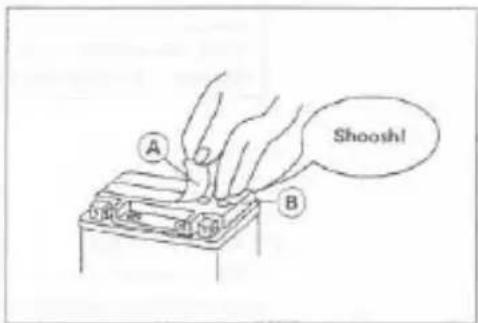 A B Shoosh!