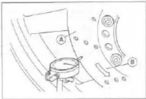 Diagram showing a cooking or processing setup with labeled components A and B, and directional arrows indicating flow or movement.