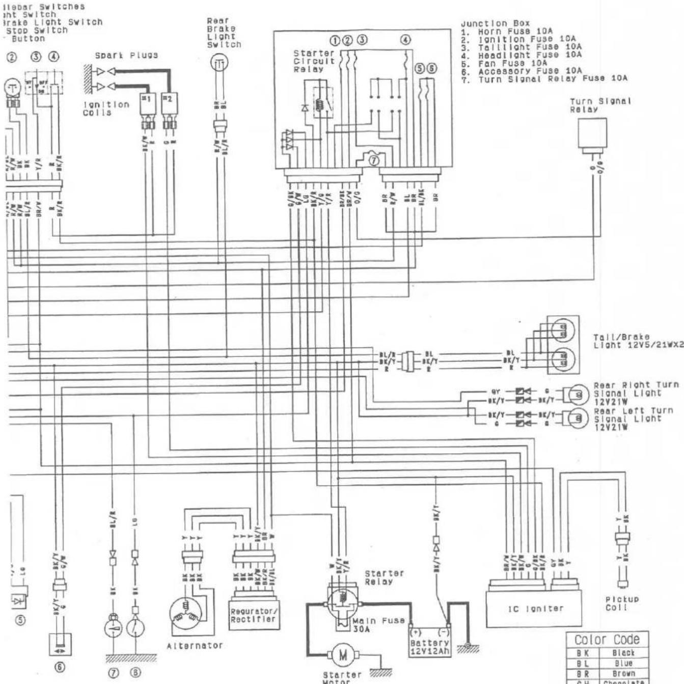 Ilebar Switches Int Switch Brake Light Switch Stop Switch - Button ② ③ ④ Spark Plugs Ignition Coils R1 R2 R3 R4 R5 R6 R7 R8 R9 R10 R11 R12 R13 R14 R15 R16 R17 R18 R19 R20 R21 R22 R23 R24 R25 R26 R27 R28 R29 R30 R31 R32 R33 R34 R35 R36 R37 R38 R39 R40 R41 R42 R43 R44 R45 R46 R47 R48 R49 R50 R51 R52 R53 R54 R55 R56 R57 R58 R59 R60 ①②③④ Starter Circuit Relay Junction Box Horn Fuse 10A Ignition Fuse 10A Talllight Fuse 10A Headlight Fuse 10A Fan Fuse 10A Accessory Fuse 10A Turn Signal Relay Fuse 10A Turn Signal Relay Tall/Brake Light 12V5/21WX2 Alternator Regurator/Rectifier Starter Relay Main Fuse 30A Batter 12V12Ah IC Igniter Pictup Coil Color Code B K Black B L Blue B R Brown C H Chocolate