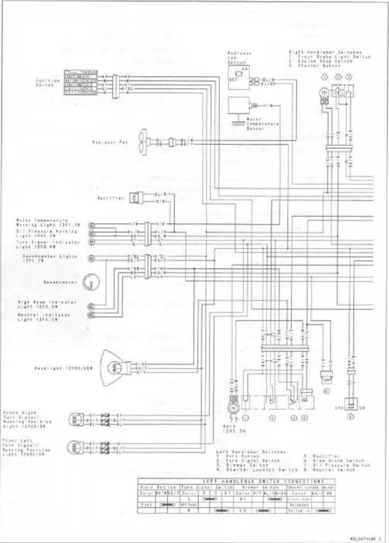 Left Handlesar Switch Connections Horn Button Turn Signal Switch Dinner Switch Starter Lockset Switch Color R6/R0 R4/Y Color S O Q1 Color M/F M/L/M/85 Color N6/N/D RE Pass OFF/Pass R L O L O L O O O O O O O O O O O O O O O O O O O O O O O O O O O O O O O O O O O O O O O O O O O O O O O O O O R6/R7 R6/R7 R6/R7 R6/R7 R6/R7 R6/R7 R6/R7 R6/R7 R6/R7 R6/R7 R6/R7 R6/R7 R6/R7 R6/R7 R6/R7 R6/R7 R6/R7 R6/R7 R6/R7 R6/R7 R6/R7 R6/R7 R6/R7 R6/R7 R6/R7 R6/R7 R6/R7 R6/R7 R6/R7 R6/R7 R6/R7 R6/R7 R6/R7 R6/R7 R6/R7 R6/R7 R6/R7 R6/R7 R6/R7 R6/R7 R6/R7 R6/R7 R6/R7 R6/R7 R6/R7 R6/R7 R6/R7 R6/R7 R6/R7 R6/R7 R6/TN3A12V2.5A R6/TN3A12V2.5A R6/TN3A12V2.5A R6/TN3A12V2.5A R6/TN3A12V2.5A R6/TN3A12V2.5A R6/TN3A12V2.5A R6/TN3A12V2.5A R6/BL 0/BL 0/BL 0/BL 0/BL 0/BL 0/BL 0/BL 0/BL 0/BL 0/BL 0/BL 0/BL 0/BL 0/BL 0/BL 0/BL 0/BL 0/BL 0/BL 0/BL 0/BL 0/BL 0/BL 0/BL 0/BL 12V2.5A R6/TN3A12V2.5A R6/TN3A12V2.5A R6/TN3A12V2.5A R6/TN3A12V2.5A R6/TN3A12V2.5A R6/TN3A12V2.5A R6/TN3A11V2.5A R6/TN3A11V2.5A R6/TN3A11V2.5A R6/TN3A11V2.5A R6/TN3A11V2.5A R6/TN3A11V2.5A R6/TN3A11V2.5A R6/TN3A11V3.5A R6/TN3A11V3.5A R6/TN3A11V3.5A R6/TN3A11V3.5A R6/TN3A11V3.5A R6/TN3A11V3.5A R6/TN3A11V3.5A R6/TN3A11V3.8M 0/BL 0/BL 0/BL 0/BL 0/BL 0/BL 0/BL 0/BL 0/BL 0/BL 0/BL 0/BL 0/BL 0/BL 0/BL 0/BL 0/BL 0/BL 0/BL 0/BL 0/BL 0/BL 0/BL 0/BL 0/ BL