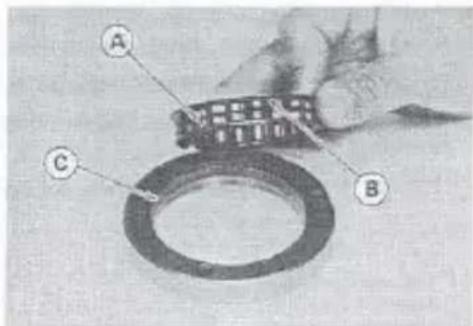 Diagram showing a hand holding a component with labeled parts A, B, and C, likely illustrating a mechanical or electrical assembly.
