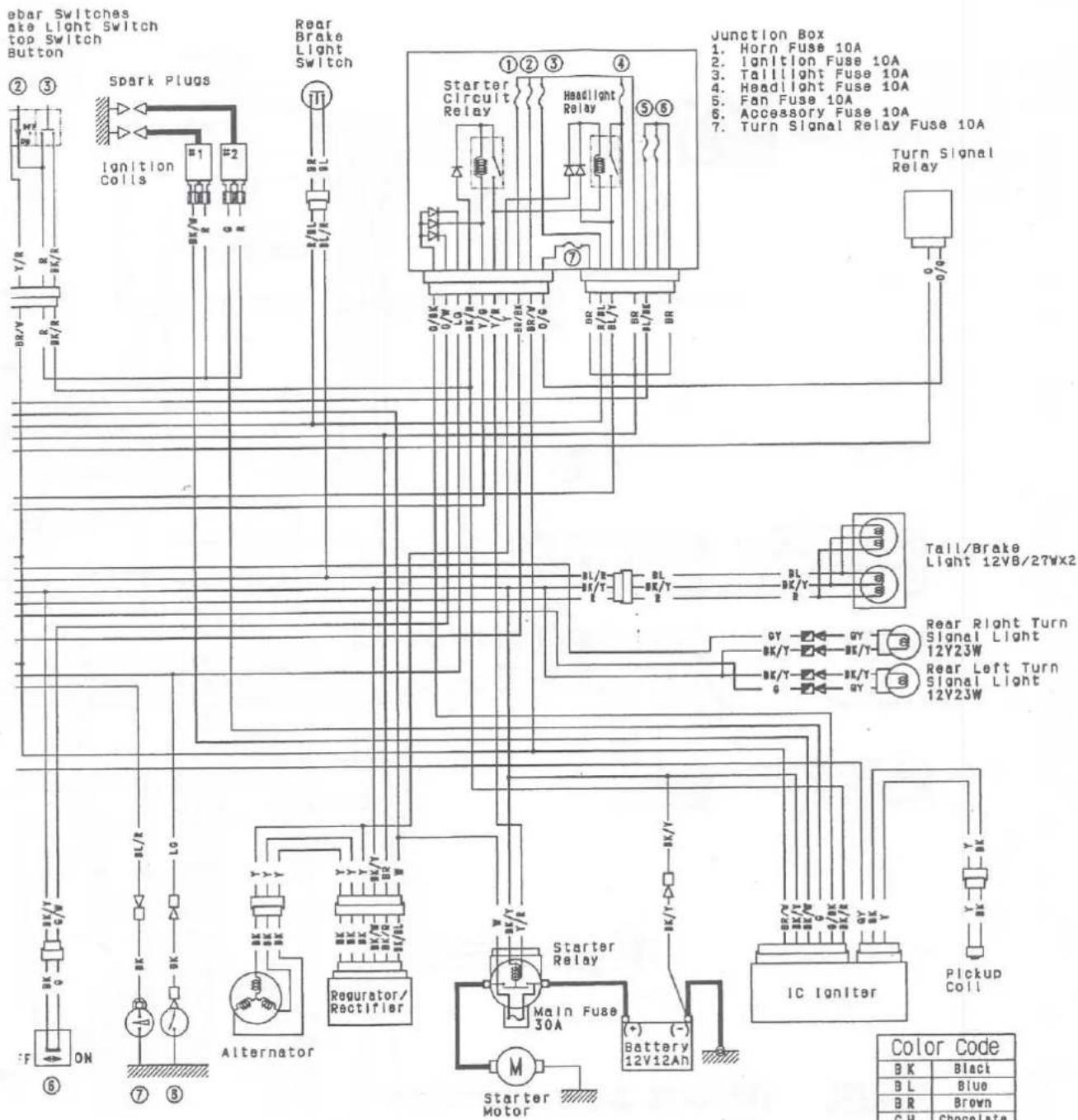 ebar Switches ake Light Switch top Switch Button Spark Plugs Ignition Coils Rear Brake Light Switch Junction Box 1. Horn Fuse 10A 2. Ignition Fuse 10A 3. Talllight Fuse 10A 4. Headlight Fuse 10A 5. Fan Fuse 10A 6. Accessory Fuse 10A 7. Turn Signal Relay Fuse 10A Turn Signal Relay Tall/Brato Light 12V8/27Wx2 Rear Right Turn Signal Light 12Y23W Rear Left Turn Signal Light 12Y23W IC Igniter Pickup Coil Starter Relay Main Fuse 30A Battery 12V12An Starter Motor Regurator/ Rectifier Alternator Bal/R BL/R LO BK/BK BR/BK WR WR WR WR WR WR WR WR WR WR WR WR WR WR WR WR WR WR WR WR WR WR WR WR WR WR WR WR WR WR WR WR WR WR WR WR WR WR WR WR WR WR WR WR WR WR WR WR WR WR WM WM/Y/Y/Y/Y/Y/Y/Y/Y/Y/Y/Y/Y/Y/Y/Y/Y/Y/Y/Y/Y/Y/Y/Y/Y/Y/Y/Y/Y/Y/Y/Y/Y/Y/Y/Y/Y/Y/Y/Y/Y/Y/Y/Y/Y/Y/Y/Y/Y/Y/Y/Y/Y/Y/Y/Y/Y/Y/Y/Y/Y/Y/Y/Y/Y/Y/Y/Y/Y/Y/Y/Y/Y/Y/Y/Y/Y/Y/Y/Y/Y/Y/Y/Y/Y/Y/Y/Y/Y/Y/Y/Y/Y/Y/Y/Y/Y/Y/Y/Y/Y-Y/Y/Y/Y/Y/Y/Y/Y/Y/Y/Y/Y/Y/Y/Y/Y/Y/Y/Y/Y/Y/Y/Y/Y/Y/Y/Y/Y/Y/Y/Y/Y/Y/Y/Y/Y/Y/Y/Y/Y/Y/Y/Y/Y/Y/Y/Y/Y/Y/Y/Y/Y/Y/Y/Y/Y/Y/Y/Y/Y/Y/Y/Y/Y/Y/Y/Y/Y/Y/Y/Y/Y/Y/Y/Y/Y/Y/Y/Y/Y/Y/Y/Y/Y/Y/Y/Y/Y/Y/Y/Y/Y/Y/Y/Y/Y/Y/Y/Y/Y/N Color Code B K Black B L Blue B R Brown C H Chancelate
