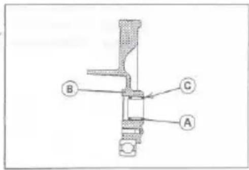 Technical diagram of a mechanical assembly with labeled parts A, B, and C