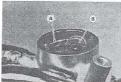 Labeled diagram of a mechanical or electrical component with points A and B marked on a cylindrical body.