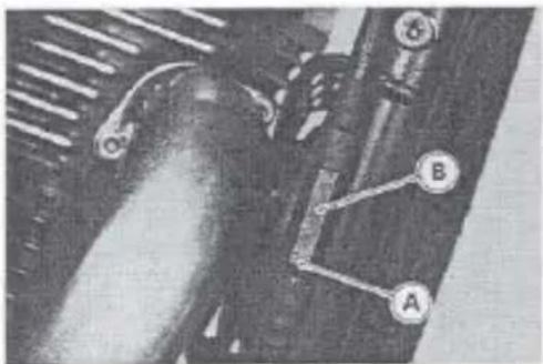 Technical diagram of a mechanical assembly with labeled parts A and B