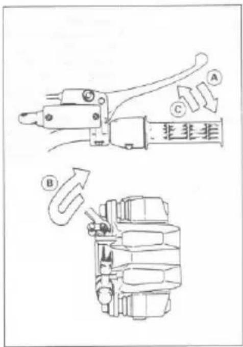 Technical diagram showing mechanical assembly with labeled parts A, B, and C, including directional arrows indicating motion or movement.