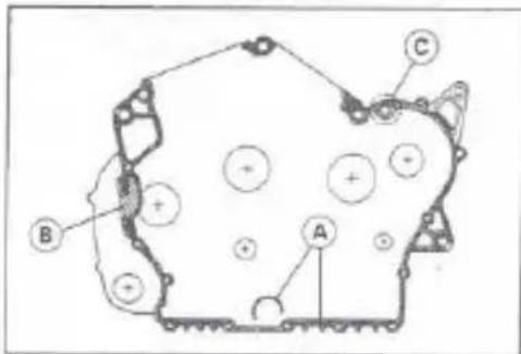 Diagram of a mechanical or electrical component with labeled parts A, B, and C, showing charge distribution and connection points.