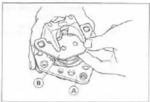 Technical diagram showing hands operating a mechanical component with labeled parts A and B
