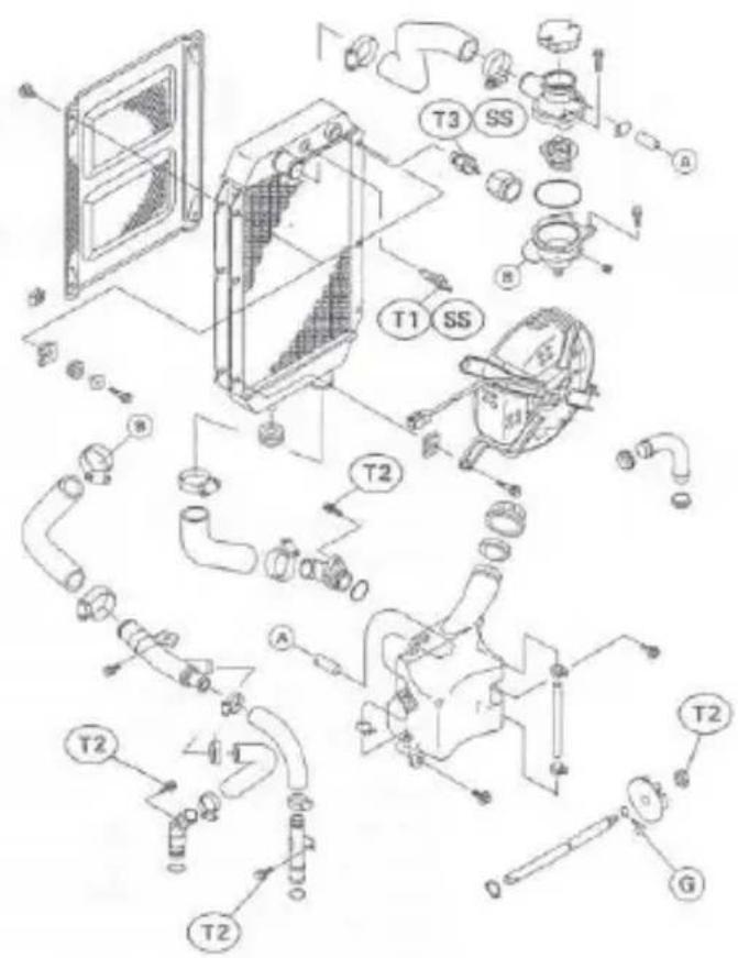 Exploded view diagram of a mechanical assembly with labeled components such as fan, valve, and pressure gauges