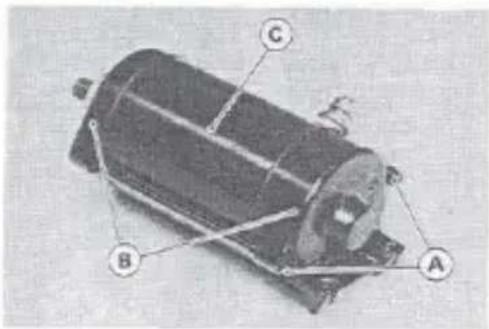 Labeled diagram of an electrical motor or generator with components A, B, and C marked.