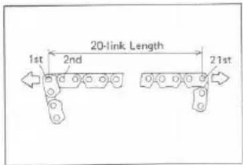 20-link Length 1st 2nd 21st